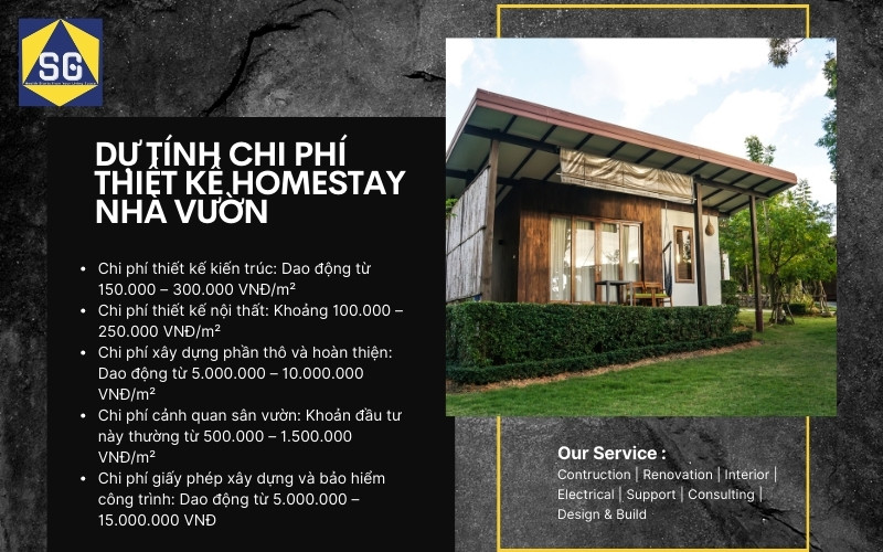 Thiết kế homestay nhà vườn