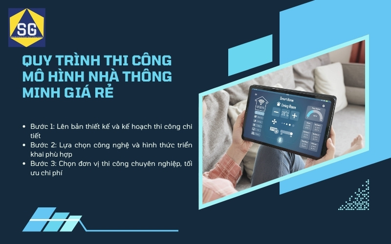 thi công nhà thông minh thi công nhà thông minh