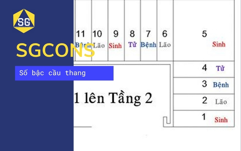 Mẫu Nhà 2 Tầng Cầu Thang Ngoài Trời mẫu nhà 2 tầng cầu thang ngoài trời