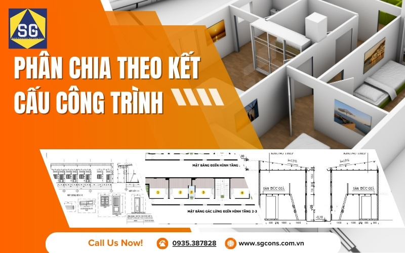 bản vẽ thiết kế phòng trọ 20m2 bản vẽ thiết kế phòng trọ 20m2