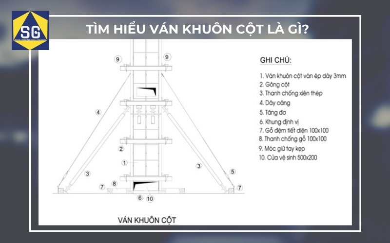 Biện pháp thi công ván khuôn cột