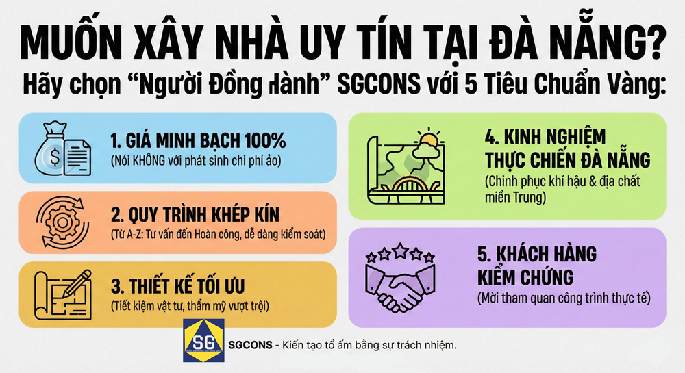 Lựa chọn nhà thầu xây dựng uy tín