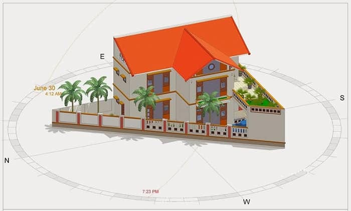 Lựa chọn địa thế đất cũng rất quan trọng