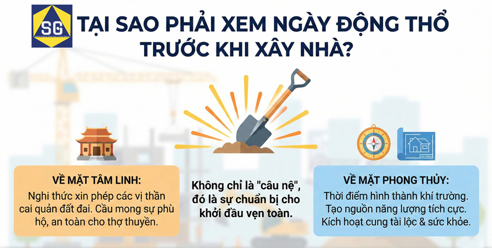Tại sao phải xem ngày động thổ