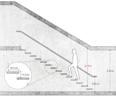 Kích thước bậc cầu thang